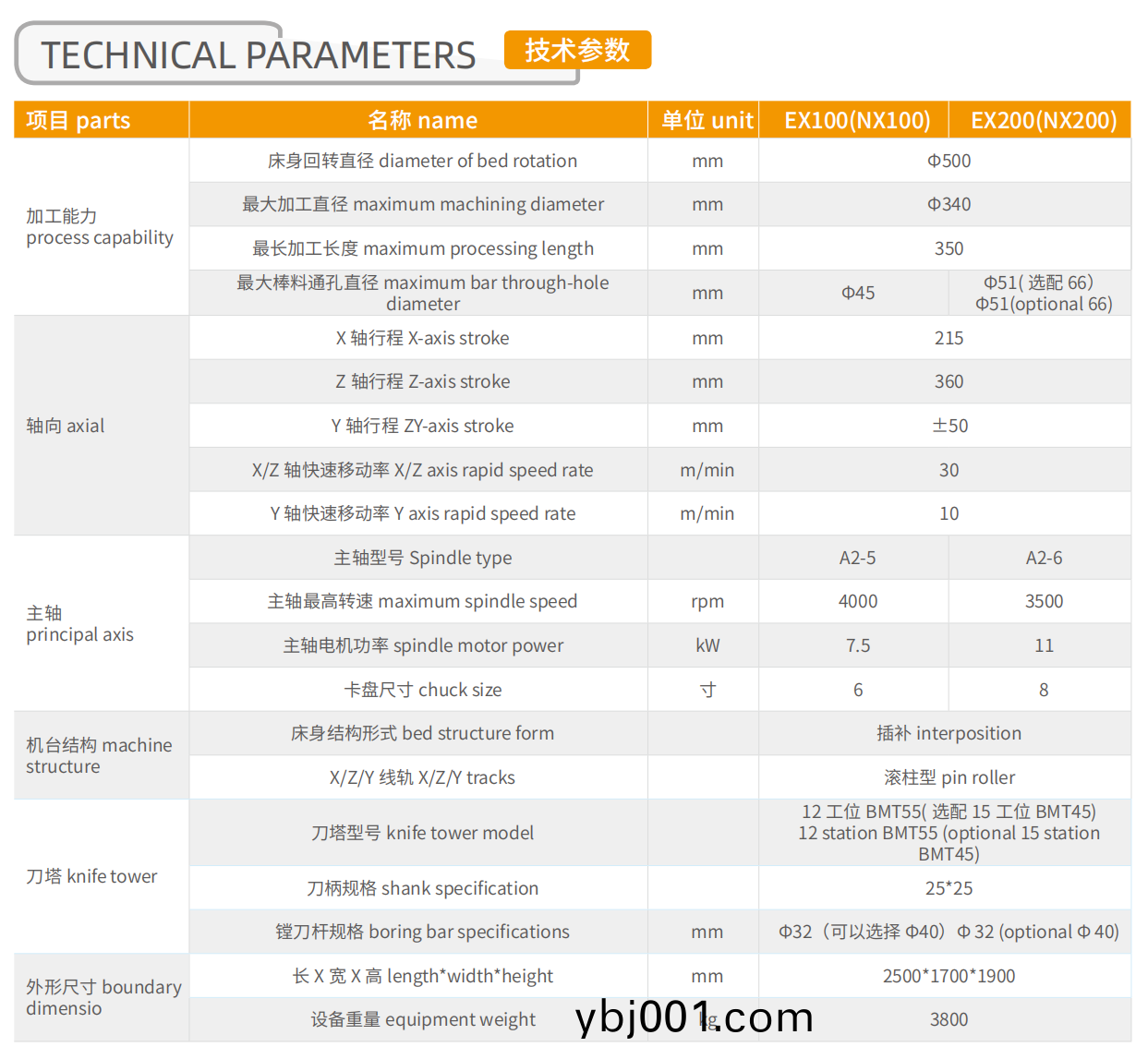 企業(ye)微(wei)信截(jie)圖_17001934375844.png