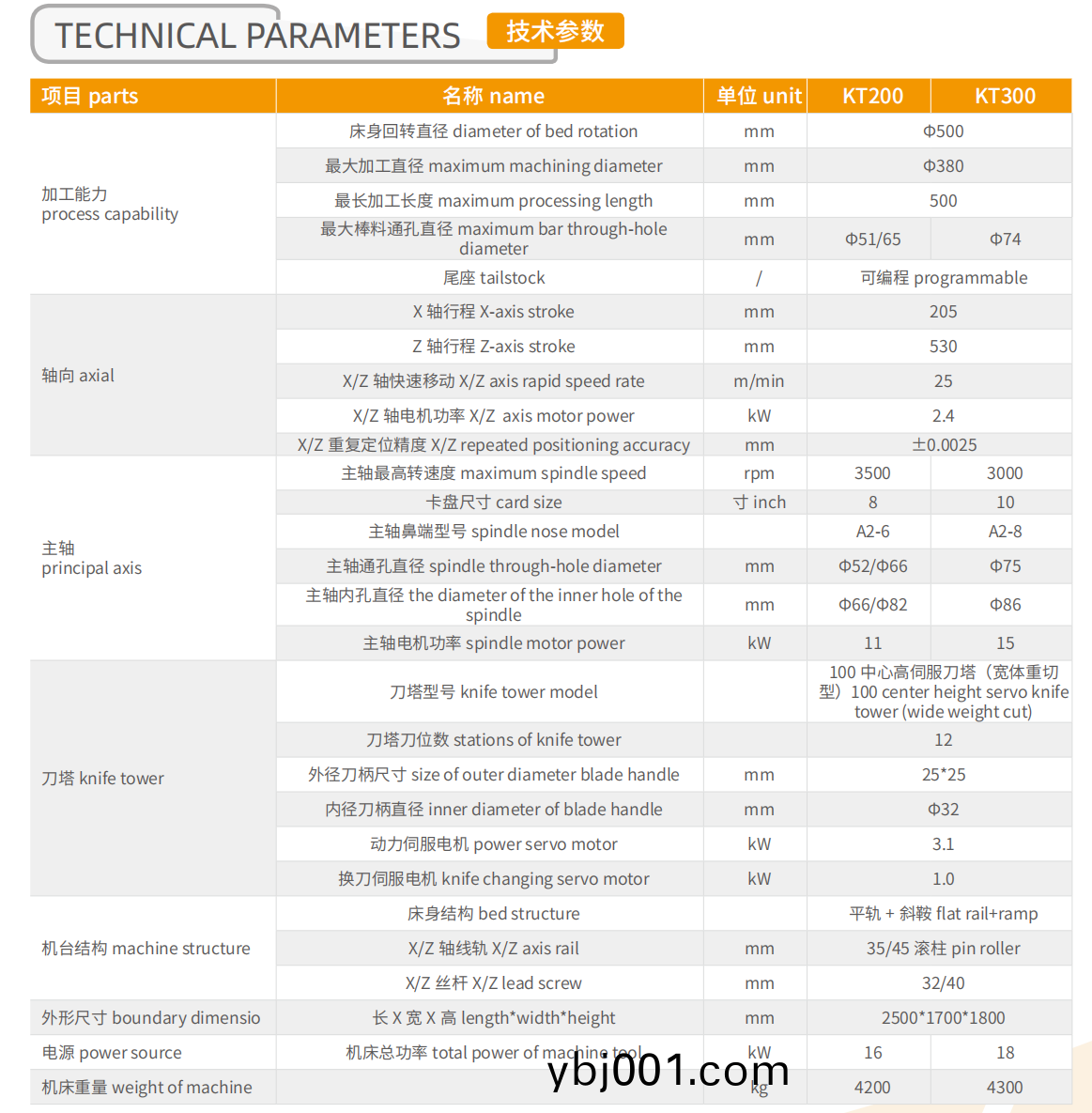 企(qi)業微(wei)信截(jie)圖_17001942934181.png
